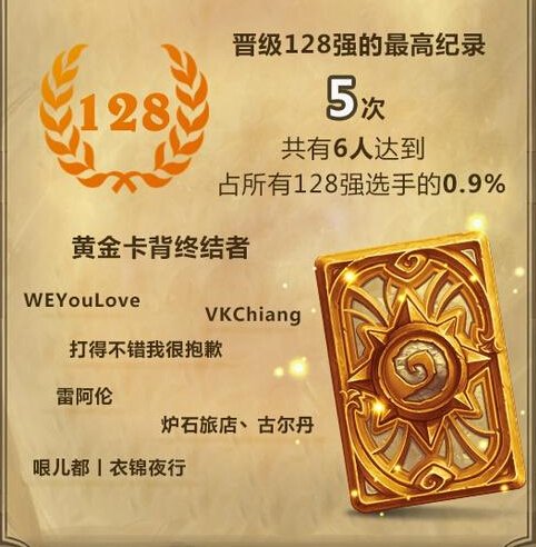 炉石盘点：你不知道的2015黄金公开赛