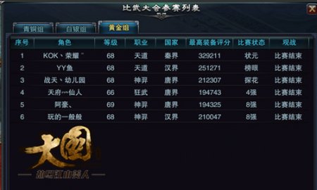 万人围观《大国》，谁是天下第一！