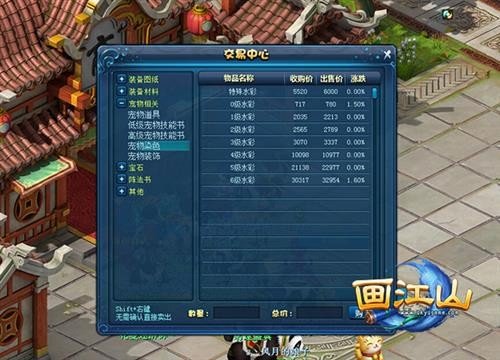 《画江山》萌宠时装大幻化 花样神多萌翻天