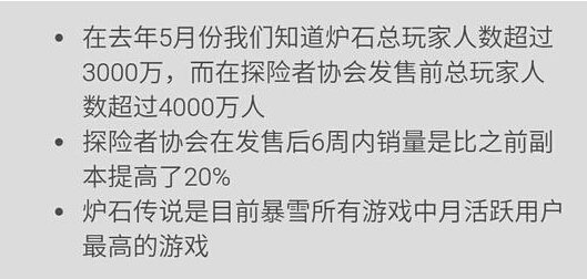 炉石击败魔兽成暴雪游戏中月活跃用户最高