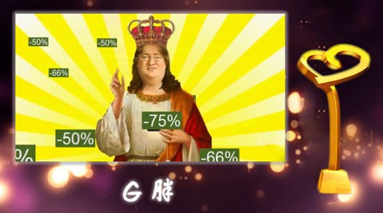 春节盘点:2015年影响游戏圈的八大人物