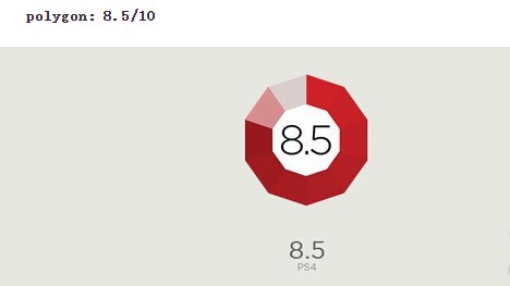 《刺客信条:枭雄》媒体评分汇总