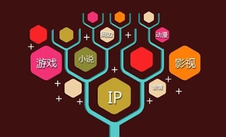 ChinaJoy是如何在全民泛娱乐时代一枝独秀?