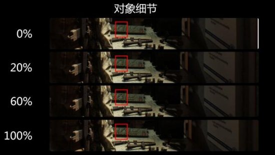 《全境封锁》评测:纽约的末日有点冷