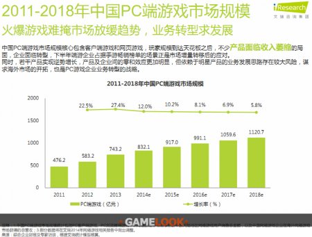 耗时6年打造 畅游《蛮荒搜神记》开启二测
