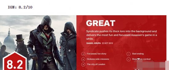 刺客信条:枭雄好玩吗?