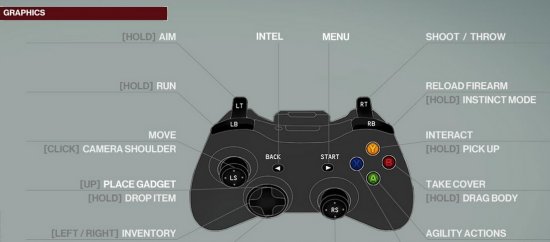 穷玩家的福利!《杀手6》杂牌手柄畅玩方法