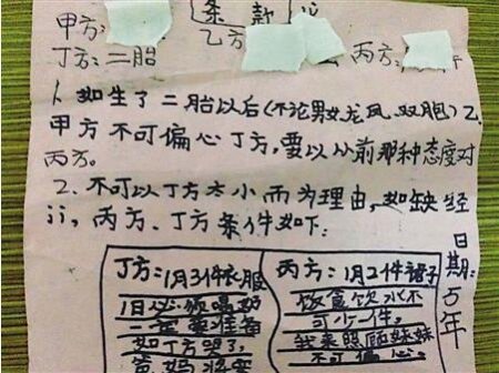 【囧图】生二胎?先签个合同吧