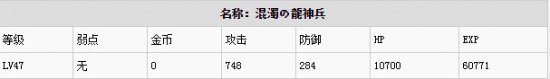 《伊苏:塞尔塞塔的树海》全BOSS属性数据
