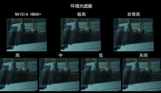 《全境封锁》评测:纽约的末日有点冷