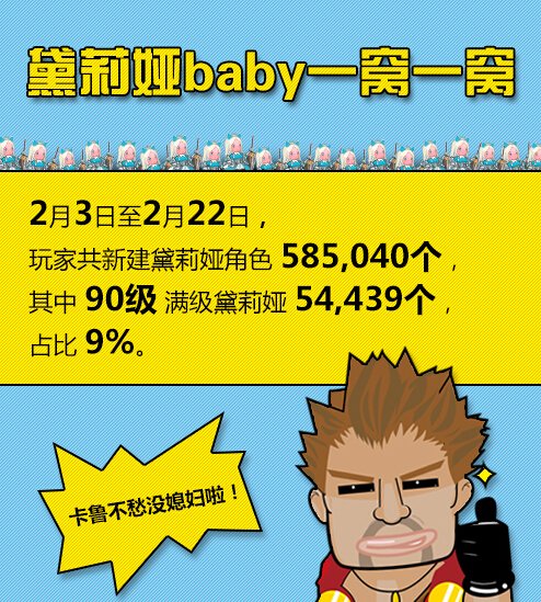 《洛奇》黛莉娅趣味数据 汉子们最爱买内衣