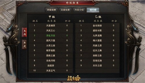 夺第一神兵 《镇魔曲》跨服超能联赛报名开启