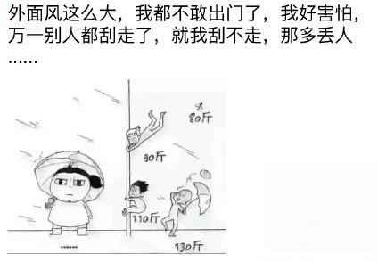 轻松一刻:南方人取暖靠一身正气