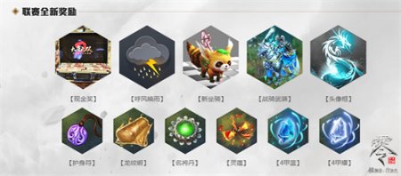 《大唐无双零》决战巅峰! 邀你热血开战