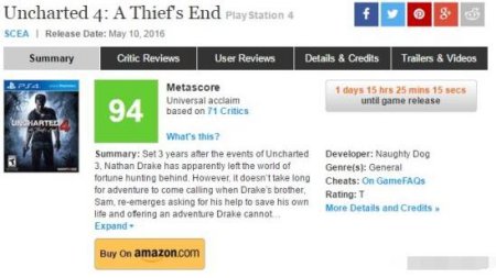 《神秘海域4》成Metacritic评分最高游戏