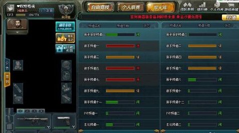 生死狙击雷霆之怒真号