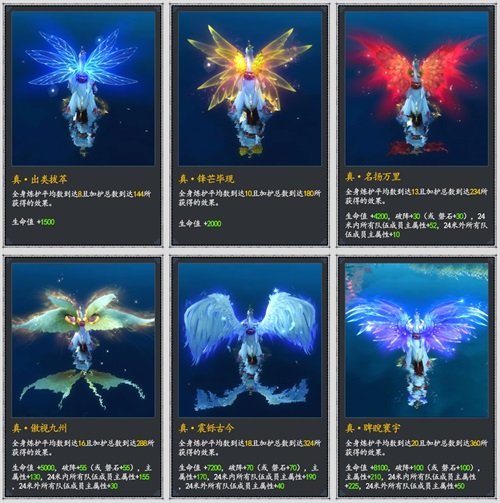 《天下3》老玩家新服开启 满钻大翅膀免费体验