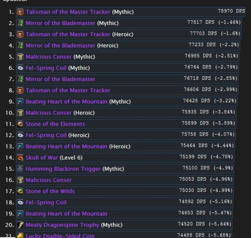 魔兽世界猎人地狱火4件套选什么好分析