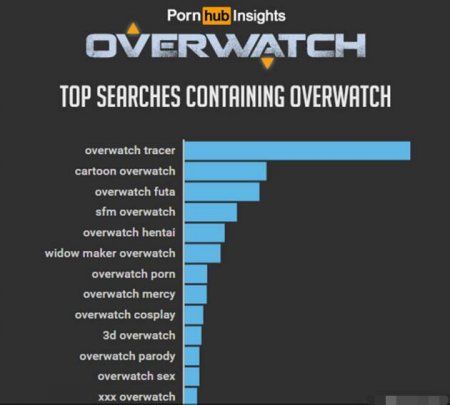 都是翘臀惹的祸!猎空被成人网站玩儿坏了