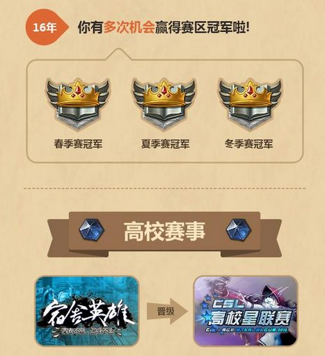 2016年炉石全民实力赛及高校赛事前瞻