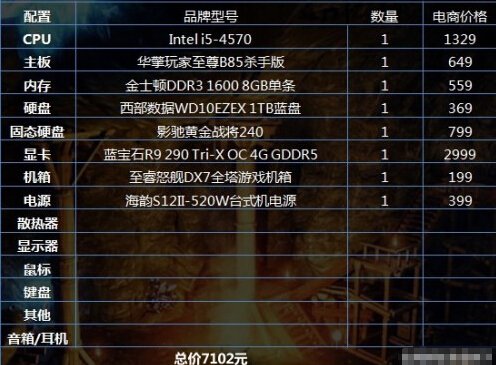 满足画面控需求《崛起3:泰坦之王》配置推荐