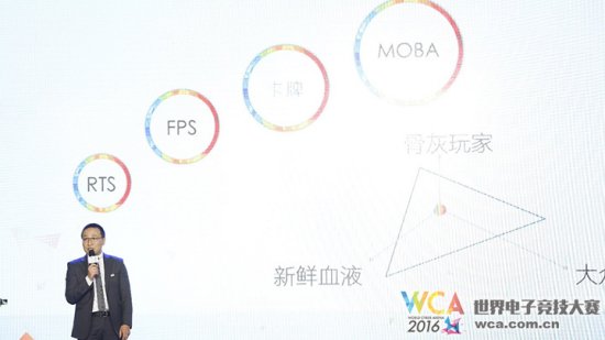因为热爱 电竞有梦 WCA2016战略全面升级
