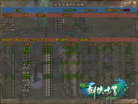 见面不相识 玩转《剑世绿色版》热血新宋金