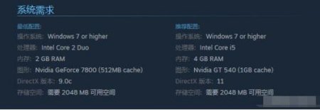 《暗影帝国:重制版》将登陆Steam 公布配置